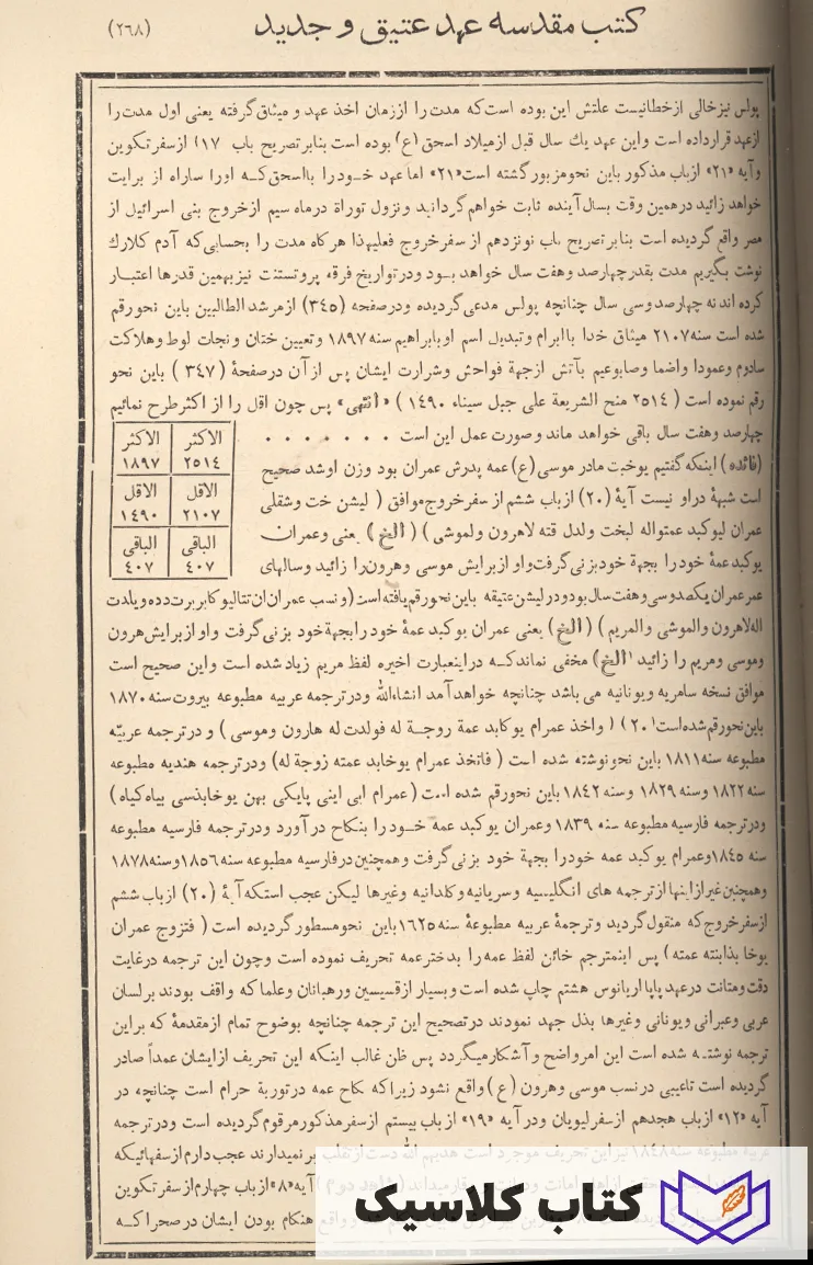 انیس الأعلام فی نصرة الإسلام – کلاسیک بوک – کتاب کلاسیک Classic Books