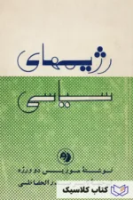 رژیمهای سیاسی