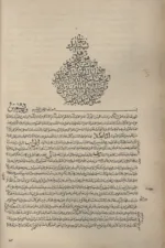 جلد 10 و 11 و 12 و 13 بحار